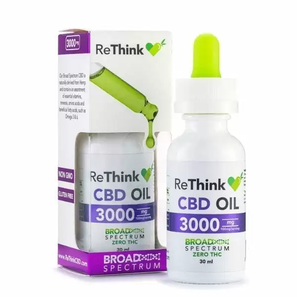 Comprehensive Review Top CBD Oil Products By CBD Rethink